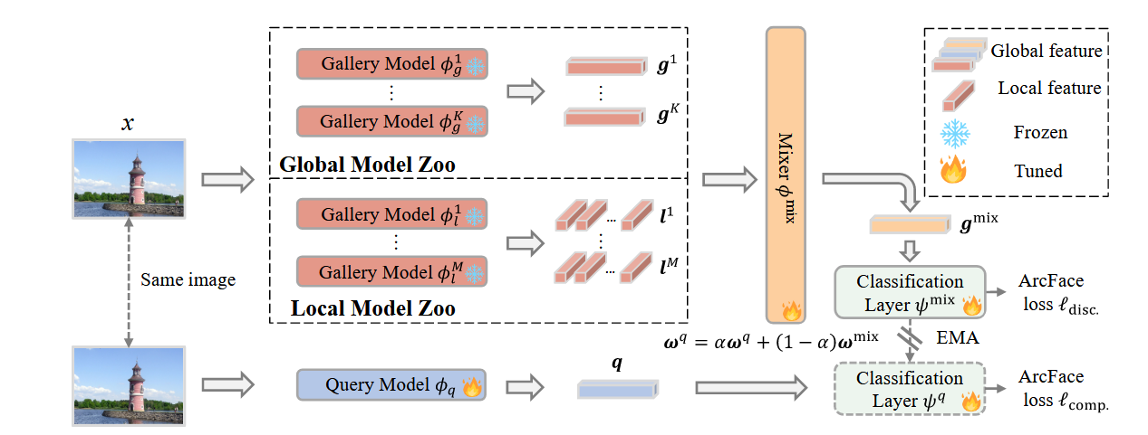 image-20251107194528553